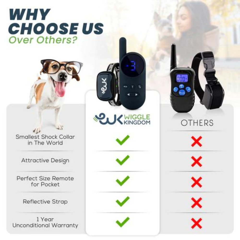 The Wiggle Kingdom Shock Collar comparison with other dog shock collar