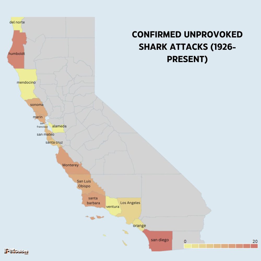 a stat of confirmed Unprovoked Shark Attacks 1926 Present